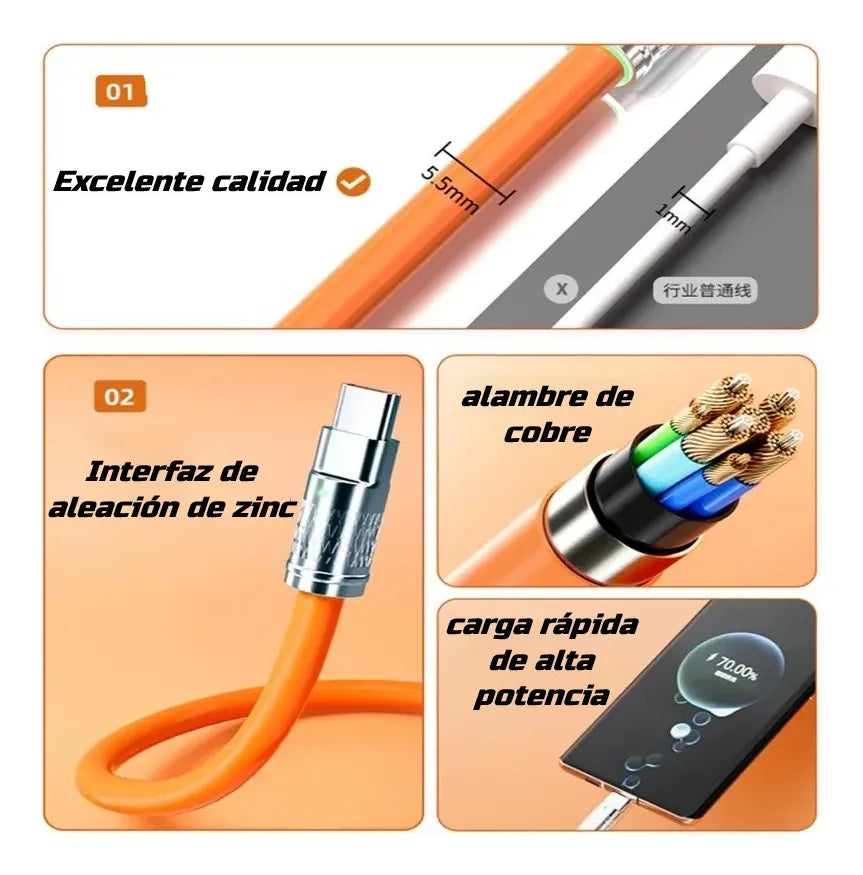 Cable Carga Rapida Usb 3 En 1 120w Usb A V8/tipo C/lighning