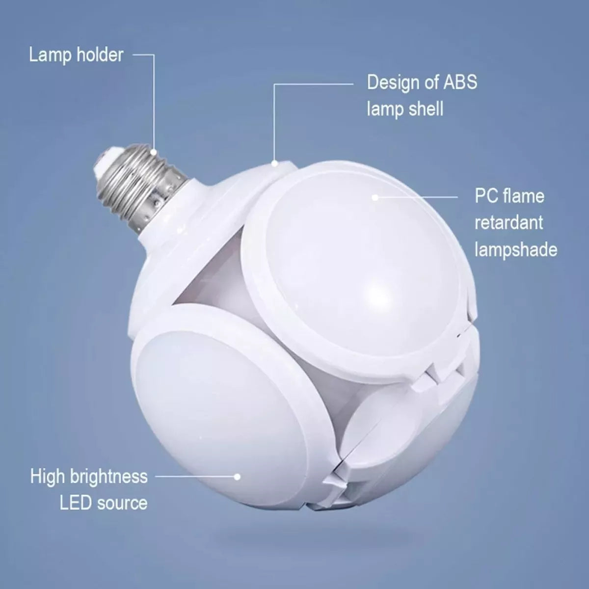 Ae lampara Led 40w Multiforma Retráctil Bombillas 2x