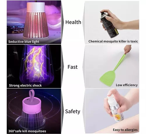 Lámpara Antimosquitos Recargable Usb 5 W Agarre Diseño 360°