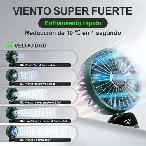 Ventilador Portátil Digital 5 Velocidades