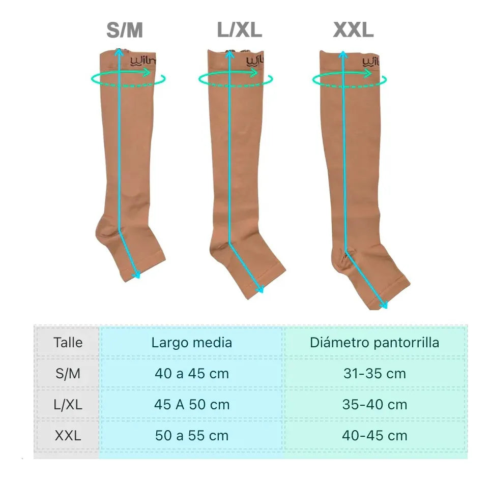 .Medias De Compresión