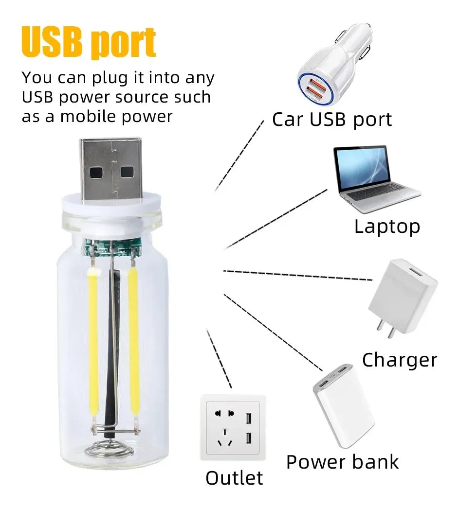 Luz Led Usb Tipo Pendrive V