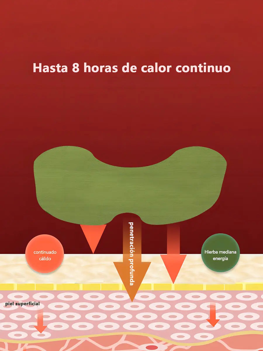 .Parche De Hierbas Para Rodilla