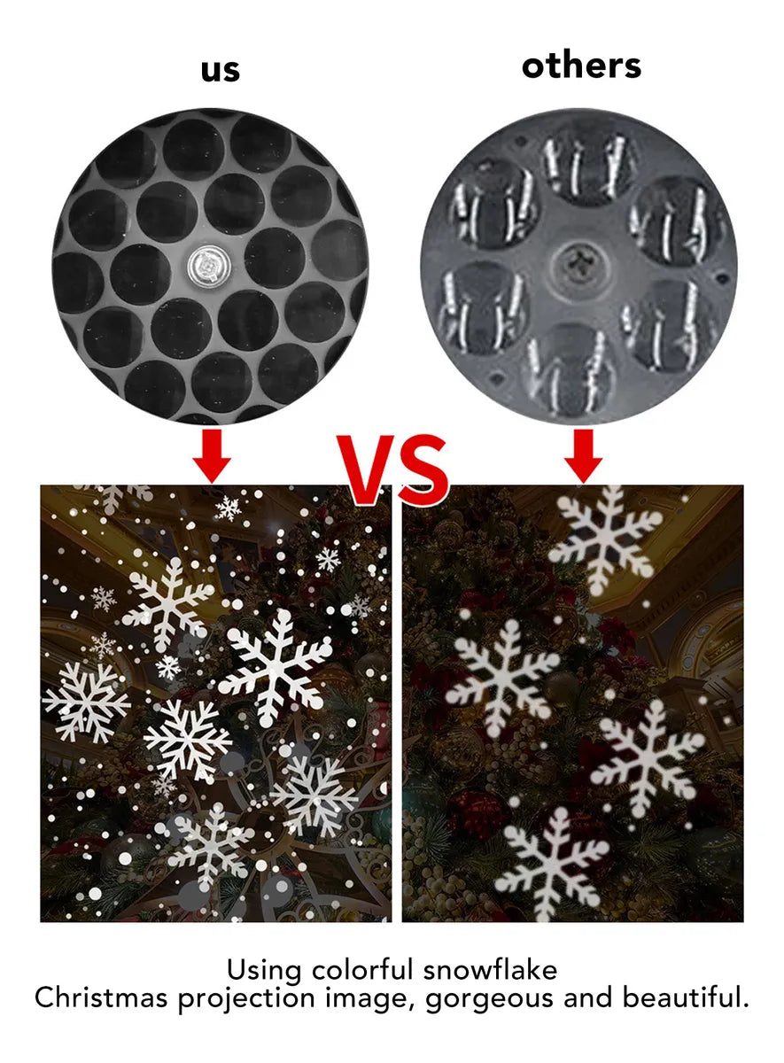 Proyector Luces Rgb Luces Fiesta