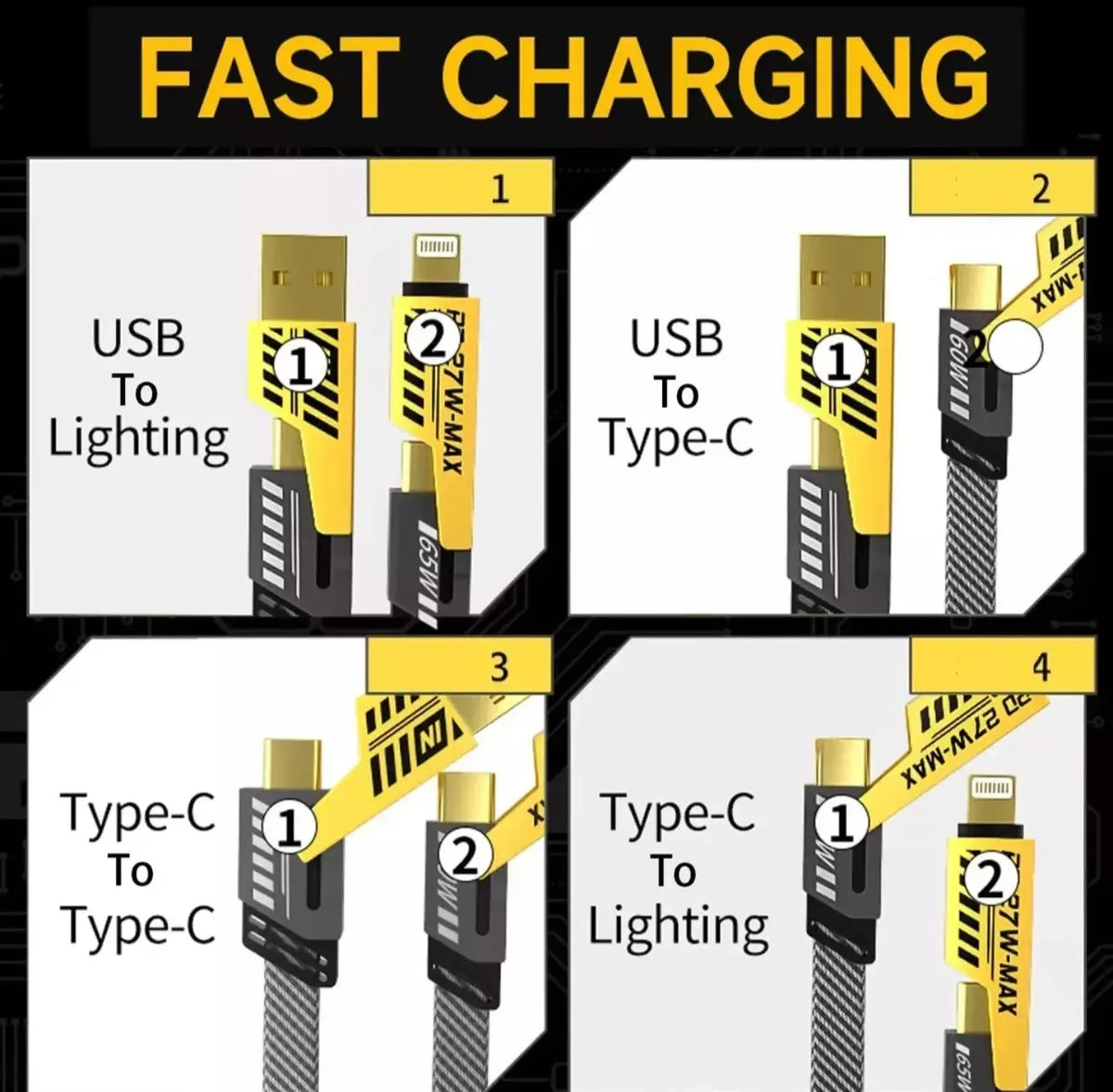 Cable Datos Carga Rápida 4 En 1 Usb - Tipo C - Iphone 1 Mts