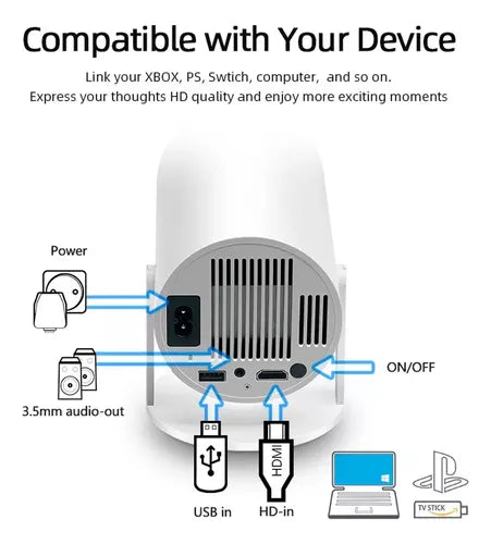 mini proyector inteligente Hy300 Wifi Bluetooth