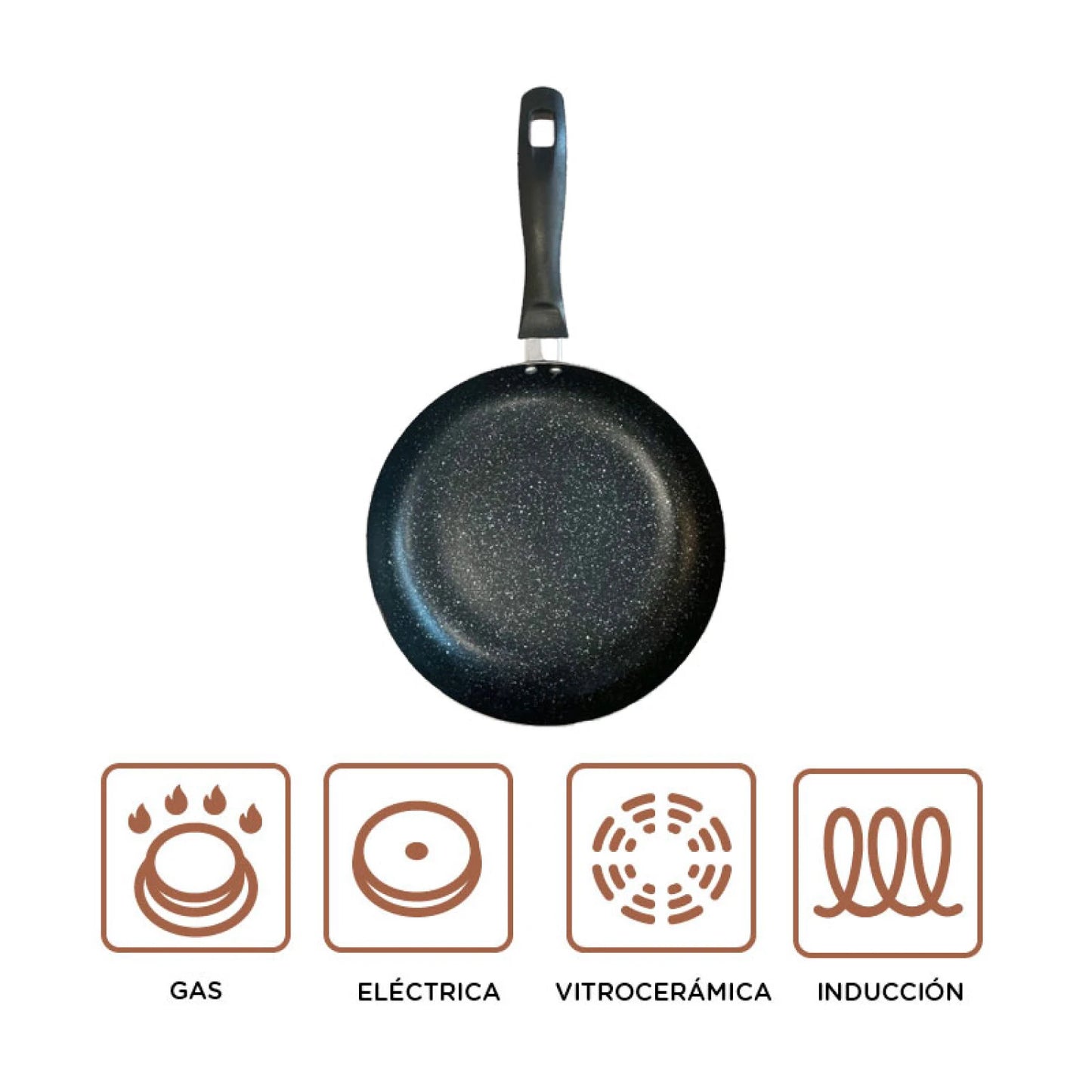 Juego de Sartén 2 Piezas